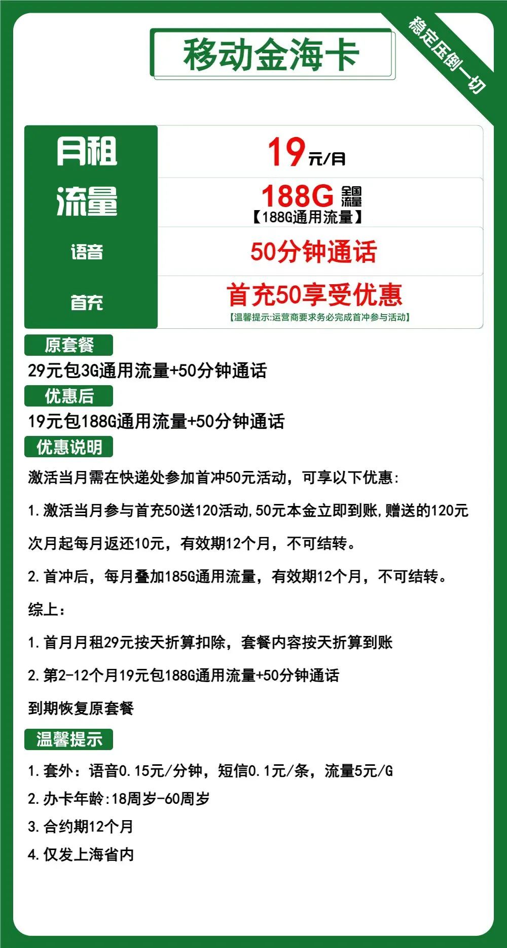 图片[2]-2025年上海用户必看：本地专属移动流量卡真实测评+办理指南（附避坑建议）-卡业联盟营业厅