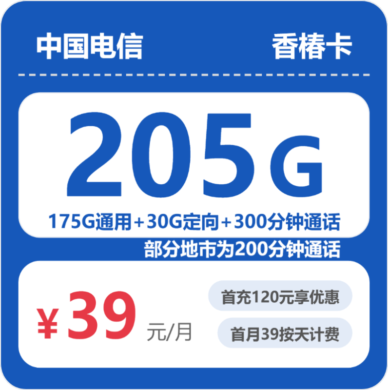 2026年07月浙江电信香椿卡测评:流量套餐省钱办卡避坑指南-小韩聊卡 - 四大运营商手机流量卡官方办理 | 全国通用高性价比套餐推荐