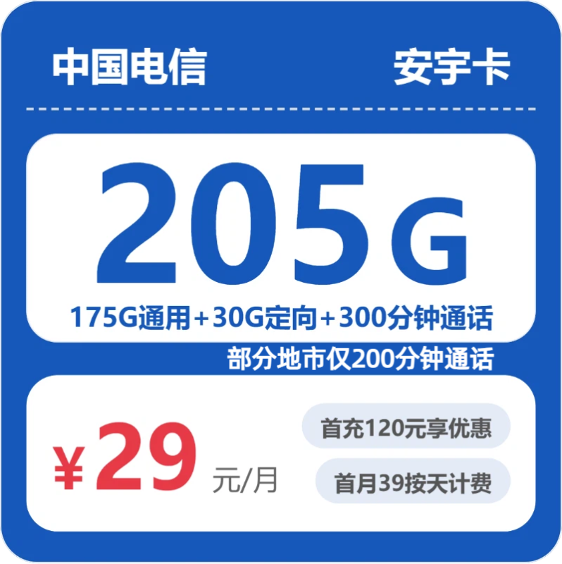 2026年07月浙江电信流量卡推荐：安宇卡29元205G流量+300分钟通话测评（从套餐资费到办理流程避坑指南）-小韩聊卡 - 四大运营商手机流量卡官方办理 | 全国通用高性价比套餐推荐